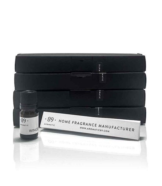 Fragrance tester kit